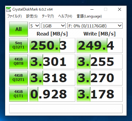 Seagate IronWolf ST12000VN0008 (12TB) のパフォーマンス - 読み書きの速度と性能:画像8
