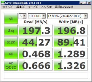 Seagate  ST3000DM001 (3TB)のパフォーマンス - 読み書きの速度と性能:画像3