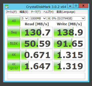 Seagate  ST3000DM001 (3TB)のパフォーマンス - 読み書きの速度と性能:画像7