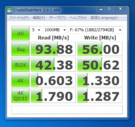 Seagate ST31500541AS (1.5TB)のパフォーマンス - 読み書きの速度と性能:画像1