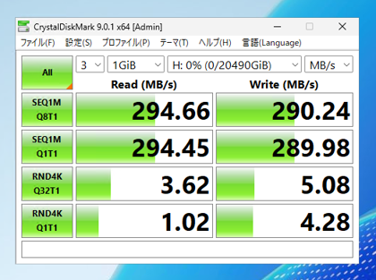 TOSHIBA MG10AFA22TE (22TB)のパフォーマンス - 読み書きの速度と性能:画像6