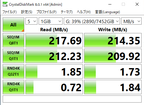 TOSHIBA MN06ACA800 (8TB)のパフォーマンス - 読み書きの速度と性能:画像8