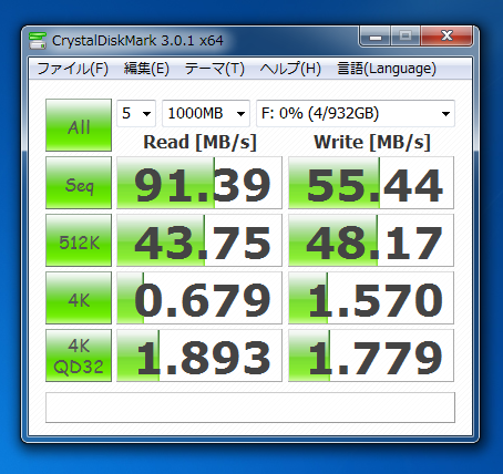 Western Digital WD1001FALS (1TB)のパフォーマンス - 読み書きの速度