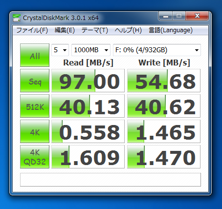 Western Digital WD10EACS(00D6B0) (1TB)のパフォーマンス - 読み書きの速度と性能:画像4