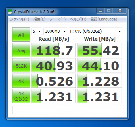 Western Digital WD10JPVT のパフォーマンス - 読み書きの速度と性能:画像2
