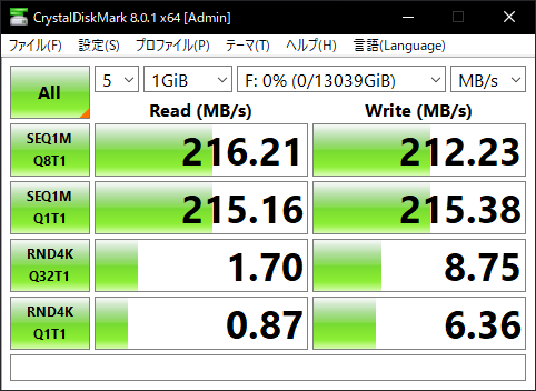 Western Digital WD140EFGX (14TB)のパフォーマンス - 読み書きの速度と性能:画像7