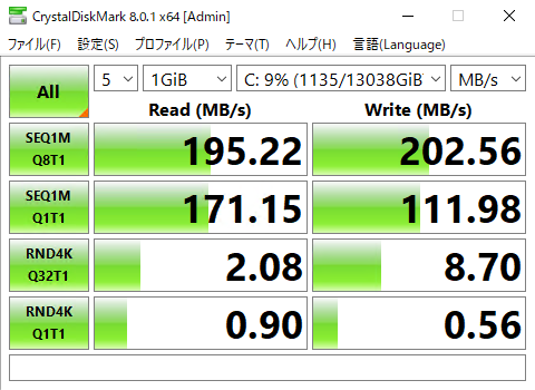 Western Digital WD140EFGX (14TB)のパフォーマンス - 読み書きの速度と性能:画像8