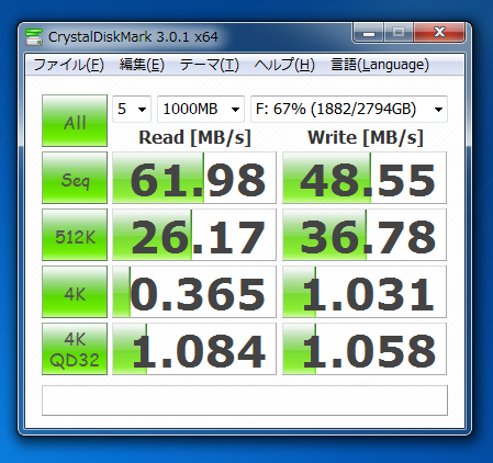 Western Digital WD20EARS - 00MVWB0 (2TB)のパフォーマンス - 読み書きの速度と性能:画像1