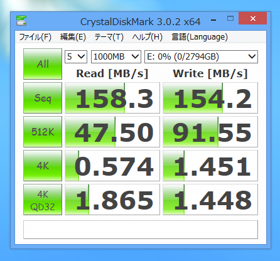 Western Digital WD30EFRX (3TB)のパフォーマンス - 読み書きの速度と性能:画像6