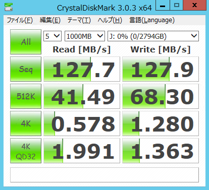 Western Digital WD30EZRX (1TBプラッタ版) (3TB)のパフォーマンス - 読み書きの速度と性能:画像8