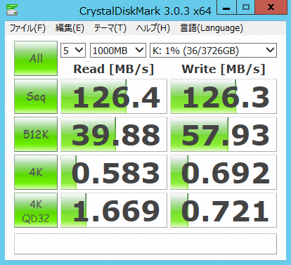 Western Digital WD40EFRX (4TB)のパフォーマンス - 読み書きの速度と性能:画像8