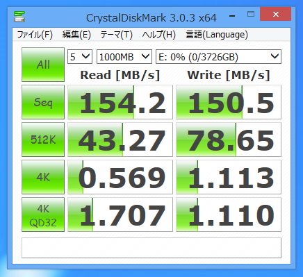 Western Digital WD40EFRX (4TB)のパフォーマンス - 読み書きの速度と性能:画像7