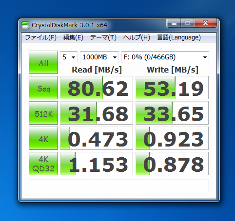 Western Digital WD5000BPVT (500GB)のパフォーマンス - 読み書きの速度と性能:画像2