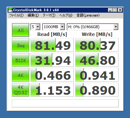 Western Digital WD5000BPVT (500GB)のパフォーマンス - 読み書きの速度と性能:画像3