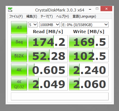 Western Digital WD60EFRX (6TB)のレビュー - パフォーマンス 読み書きの速度と性能:画像7