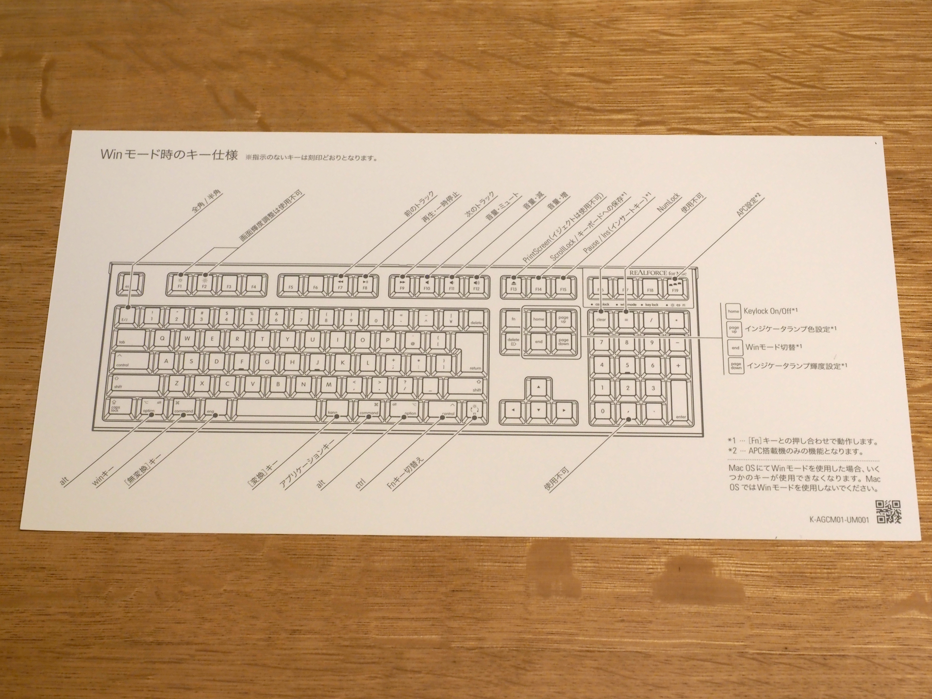 REALFORCE SA for Mac / R2SA-JP3M-WH のレビュー | iPentec
