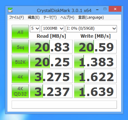 SANDISK (サンディスク) 64GB SDXCカード Extreme Pro SDSDXPA-064G-X46 のレビュー:画像6