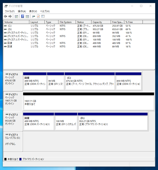 Intel SSD 760p M.2 PCIEx4 2TBモデル SSDPEKKW020T8X1 のレビュー - 読み書きの速度と性能:画像16