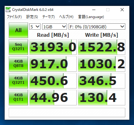 Intel SSD 760p M.2 PCIEx4 2TBモデル SSDPEKKW020T8X1 のレビュー - 読み書きの速度と性能:画像17
