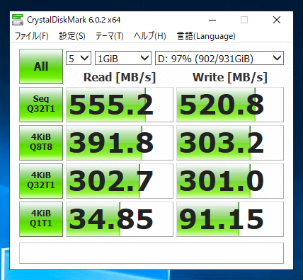 Intel SSD 760p M.2 PCIEx4 2TBモデル SSDPEKKW020T8X1 のレビュー - 読み書きの速度と性能:画像18