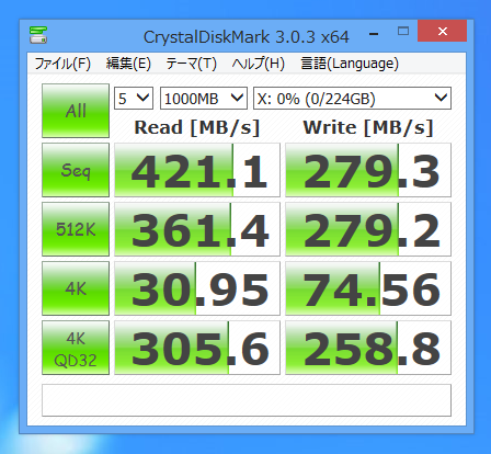 Intel SSD DC S3500 Series (Wolfsville) 240GB 2.5inch のレビュー と パフォーマンス測定:画像6