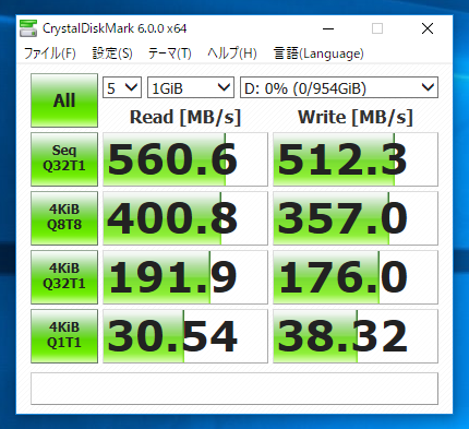SanDisk SSD X600 SD9SN8W-1T00-1122 (1TB)のパフォーマンス - 読み書きの速度と性能:画像8