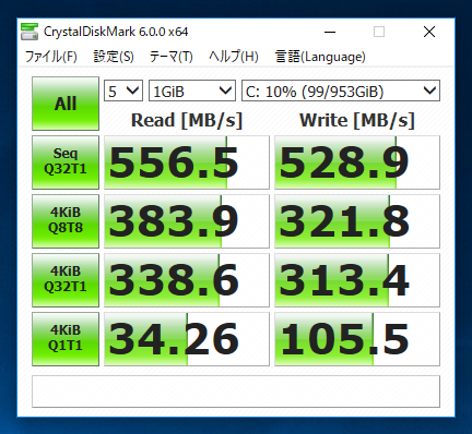 SanDisk SSD X600 SD9SN8W-1T00-1122 (1TB)のパフォーマンス - 読み書きの速度と性能:画像10
