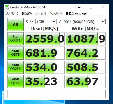 Transcend PCIe Gen3 x4 MTE850 M.2 SSD TS1TMTE850 (1TB) のパフォーマンス - 読み書きの速度と性能:画像12