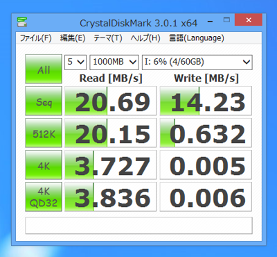 トランセンド 64GB SDXCカード TS64GSDXC10E のレビュー:画像6
