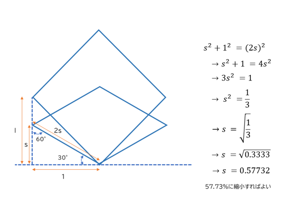 等角図 (等角投影図 アイソメトリック プロジェクション) を作画するためのグリッドの作成:画像14