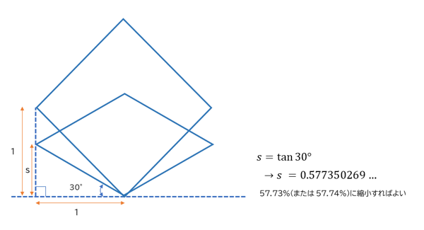 等角図 (等角投影図 アイソメトリック プロジェクション) を作画するためのグリッドの作成:画像15
