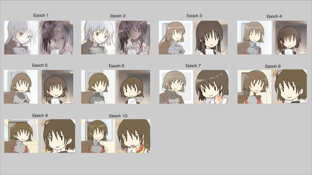 Krea2のLoRAを作成する:画像6
