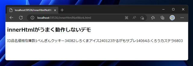 innerHTMLプロパティに文字列を足しこむと、意図した表示にならない。:画像1
