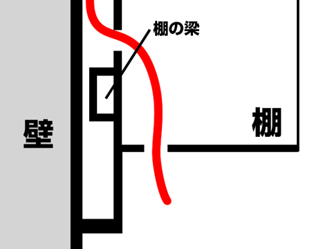 Panasonic LED キッチンライト LGB52084-LE1 の取り付けとレビュー:画像12