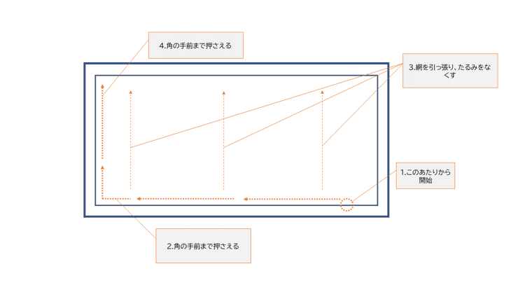 網戸の網を張替える:画像43