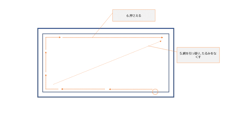 網戸の網を張替える:画像44