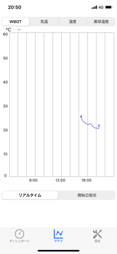 タニタ 無線黒球式熱中症指数計 TC-310 のレビュー:画像37