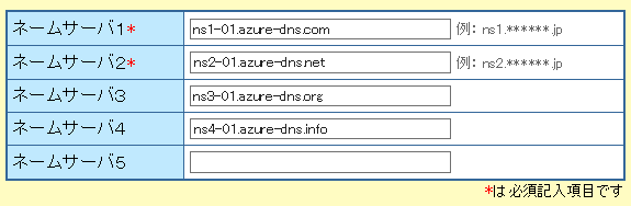 Microsoft Azure DNS (DNSサービス) を利用する - Azure DNS のゾーン登録 DNSレコード登録:画像16