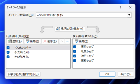 Excelの棒グラフで軸を反転する ・ 別の軸で棒グラフのグループを分ける方法:画像6