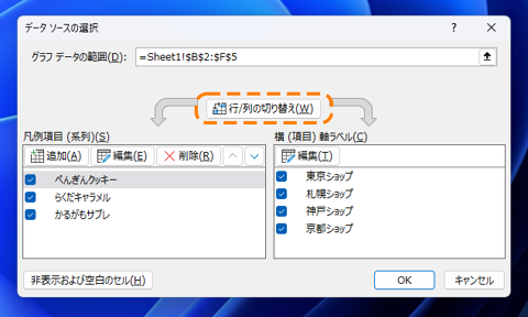 Excelの棒グラフで軸を反転する ・ 別の軸で棒グラフのグループを分ける方法:画像7