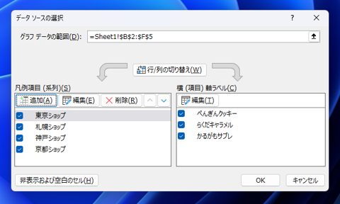 Excelの棒グラフで軸を反転する ・ 別の軸で棒グラフのグループを分ける方法:画像8