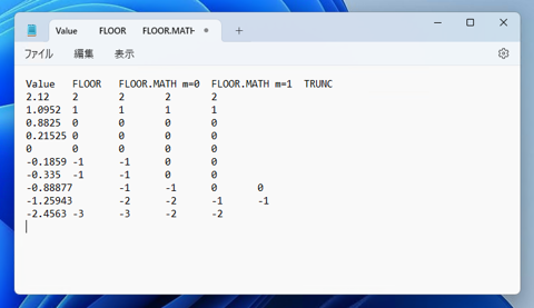 Excelのセルに入力されている数式自体を文字列としてコピーする方法:画像2