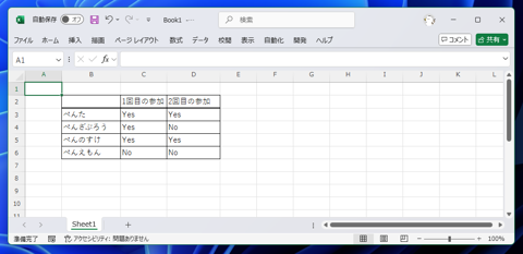 セルの値が一致しているか判定する方法 - EXACT関数を利用したセルの値の一致判定:画像1