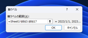 Excelのグラフの範囲を自動更新する:画像15