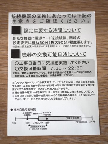 フレッツクロス回線 (10ギガ回線) への切り替え (Asahi-Net):画像24
