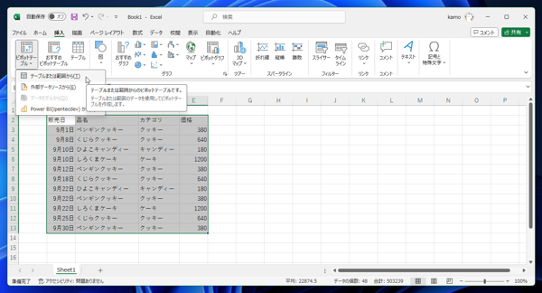 連続した日付のテーブルで集計をする  - ピボットテーブルで値のない項目も表示した集計テーブルの作成:画像4