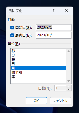 連続した日付のテーブルで集計をする  - ピボットテーブルで値のない項目も表示した集計テーブルの作成:画像24