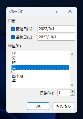連続した日付のテーブルで集計をする  - ピボットテーブルで値のない項目も表示した集計テーブルの作成:画像25
