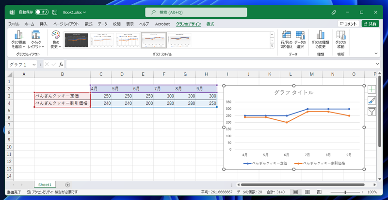 グラフの凡例のキャプション名を変更する:画像2