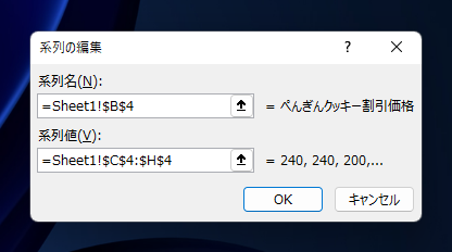グラフの凡例のキャプション名を変更する:画像10